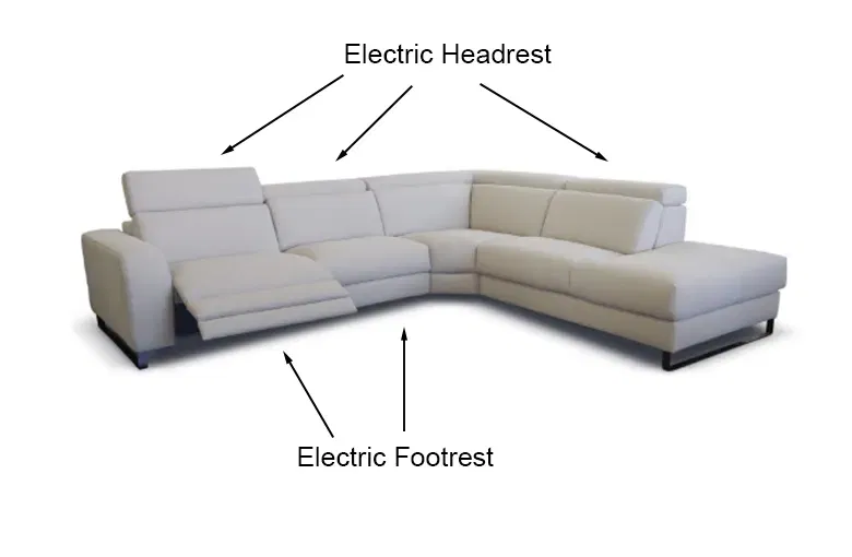Bracci Quickship Lory Recliner Sectional with Peninsula